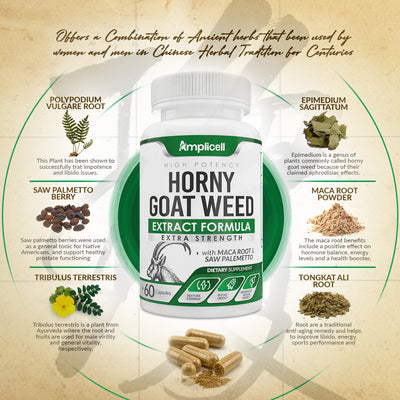 HORNY GOAT WEED (60 Capsules)